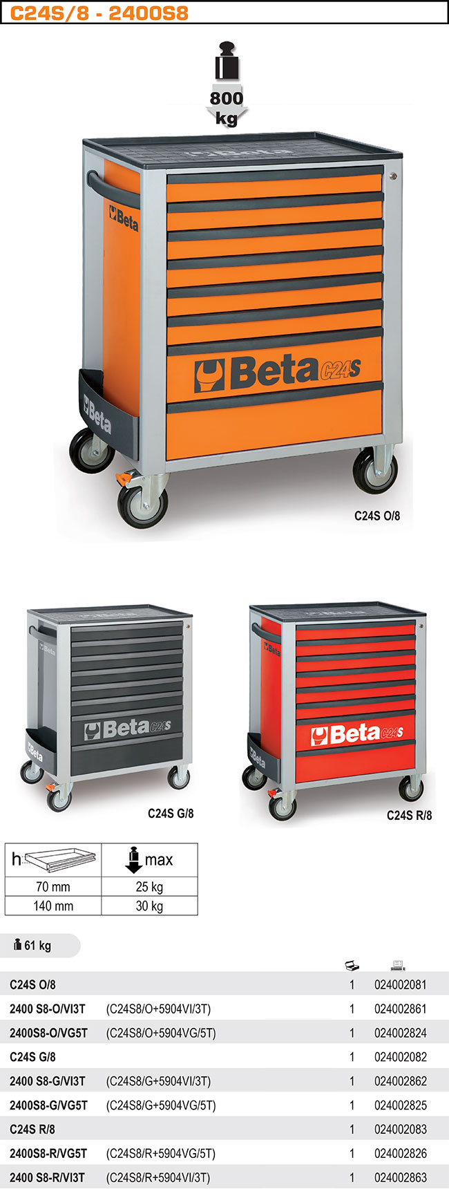 VOZÍK NÁŘAĎOVÝ-MODEL 2400/C24S8O C24S S 8 ŠUPLÍKY ORANŽOVÁ