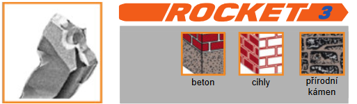 ROCKET3, 4.0x60(110)mm SDS-plus